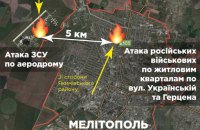 Українські військові вдарили по військовій базі росіян в окупованому Мелітополі