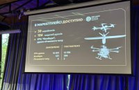 За два місяці через DOT Chain Defence замовили близько 38 тис. дронів. Доставили в середньому за 10 днів