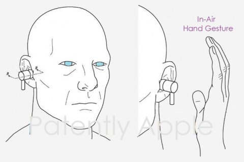 Apple отримала патент на керування навушниками за допомогою рухів язика, обличчя і рук