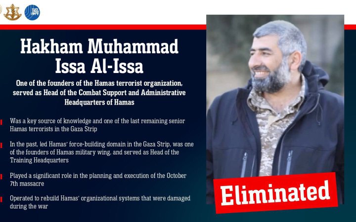 Ізраїль заявив про ліквідацію одного із засновників військового крила ХАМАС