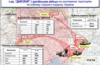 Россия завершает боевое слаживание войск на Донбассе, - замглавы АП