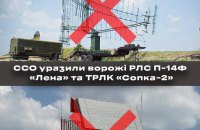 Генштаб: Сили спецоперацій уразили російські системи ППО у Воронезькій області РФ