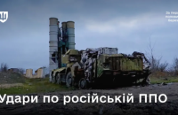 ​Сили оборони за пів місяця уразили понад 20 цілей, що забезпечують ППО Росії