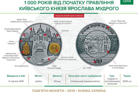 Нацбанк ввел в оборот монету в честь 1000-летия начала правления Ярослава Мудрого 
