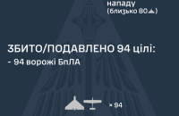 Внаслідок нічної атаки дронів є влучання в 11 місцях 