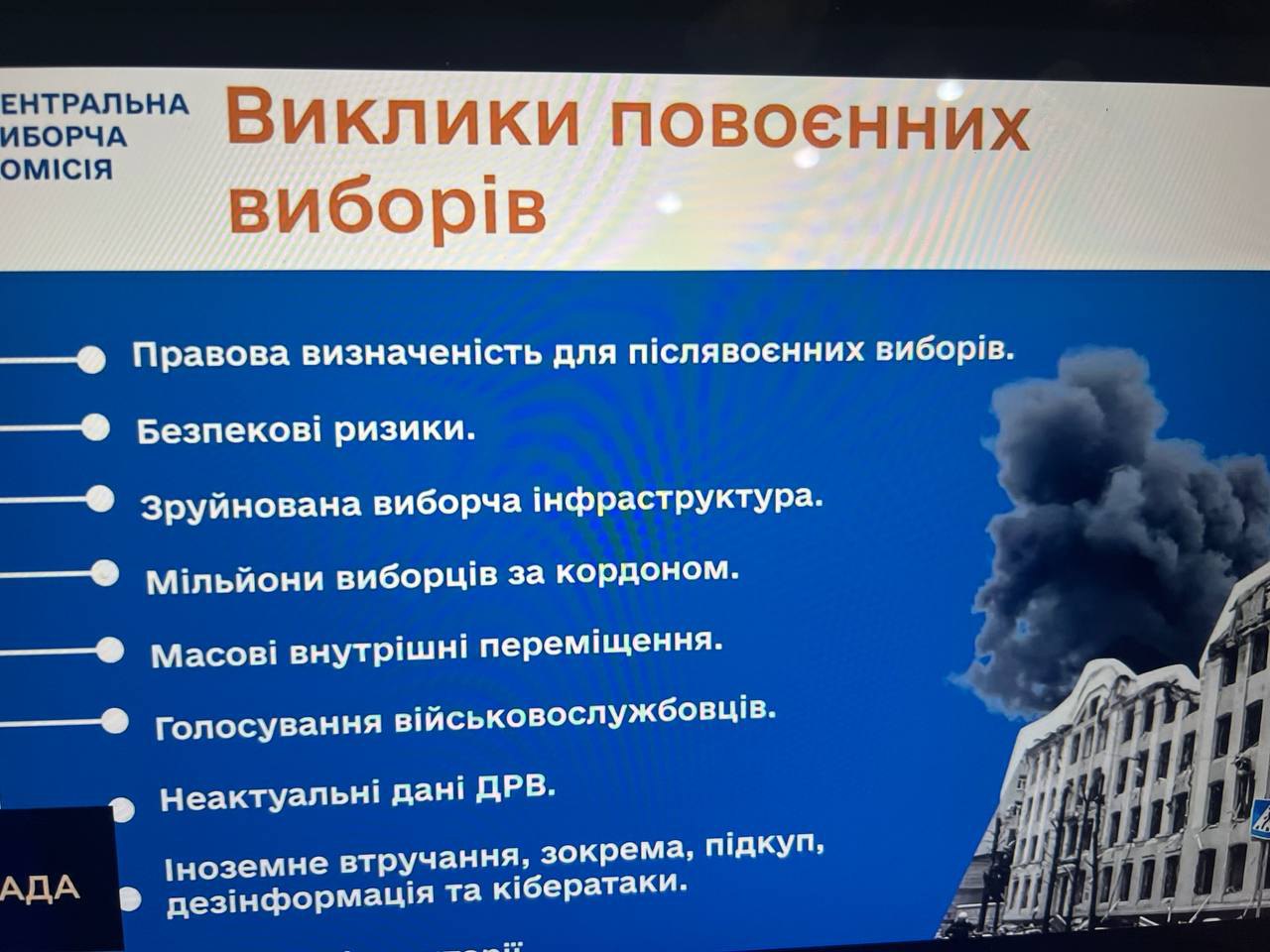 Виклики повоєнних виборів