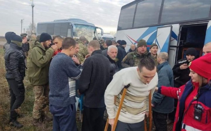 Росія тримає в полоні 4 337 українців