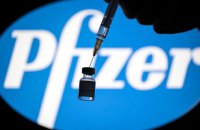 Pfizer увеличил прогноз годового дохода до $33,5 млрд на фоне призывов делать третью прививку