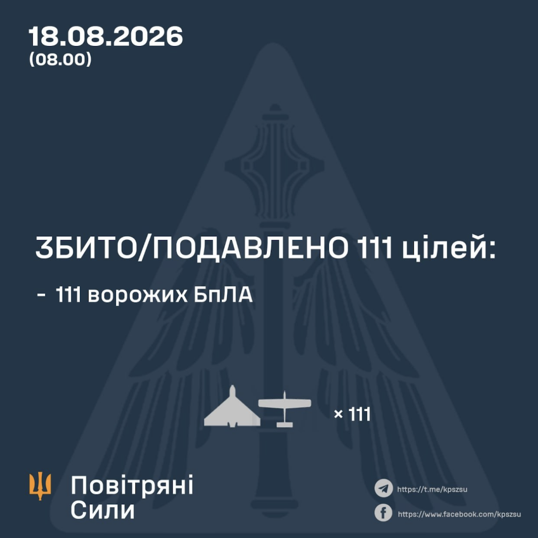 Відбиття атаки