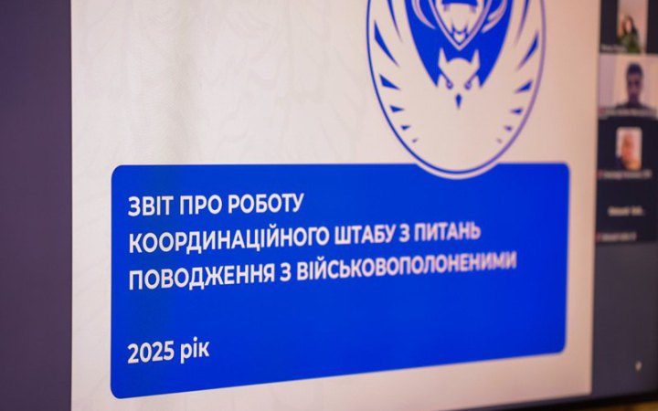 Коордштаб: за 2025 рік із російського полону повернули 2080 військових та 230 цивільних