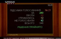Рада приняла за основу законопроект о реформировании "Укроборонпрома"