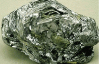 В Китае обнаружено второе по величине в мире месторождение молибдена