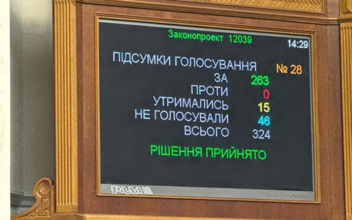 Рада прийняла в цілому законопроєкт про угоди зі слідством