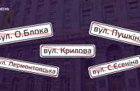 Деімперіалізація столиці: як Кличко і депутати Київради голосують за це