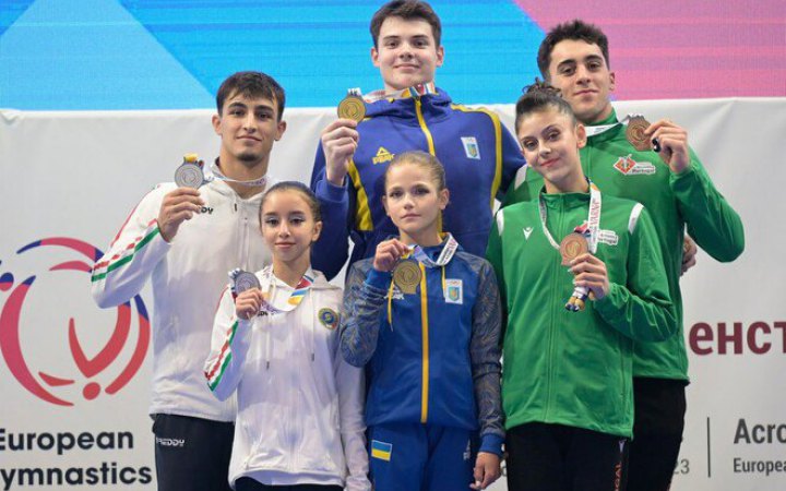 Українці виграли два золота чемпіонату Європи-2023 з акробатики