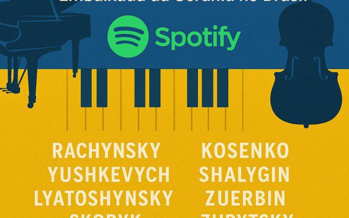 Українську класичну музику тепер можна послухати в Бразилії через платформу Spotify