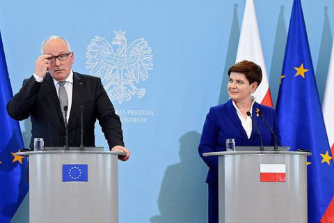 Еврокомиссия выдвинула Польше ультиматум