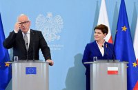  Єврокомісія висунула Польщі ультиматум