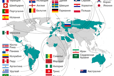 Визначилися всі учасники чс-2018 з футболу