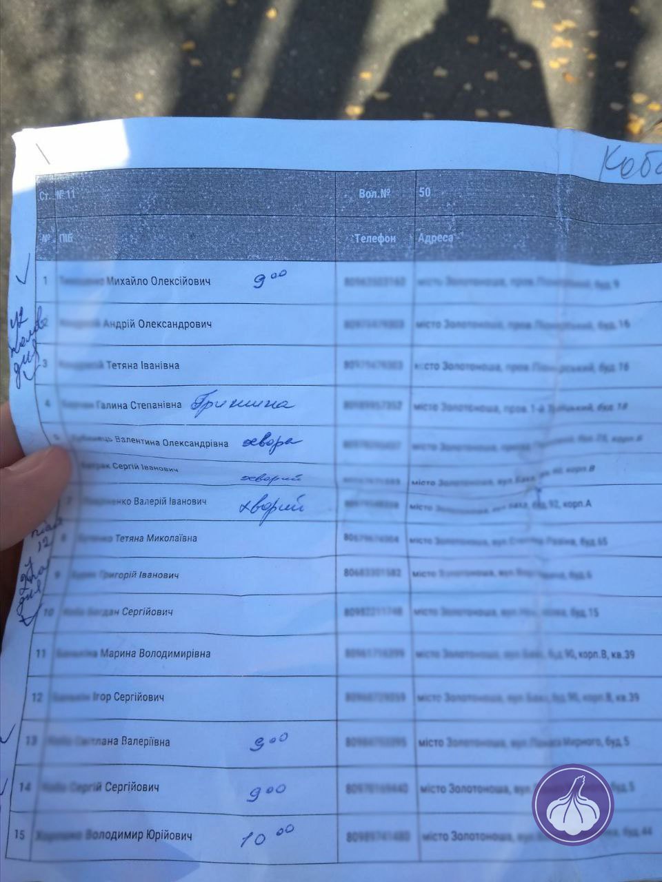 На Черкащині виявили «смотрящих» за голосуванням зі списками виборців (ФОТО)