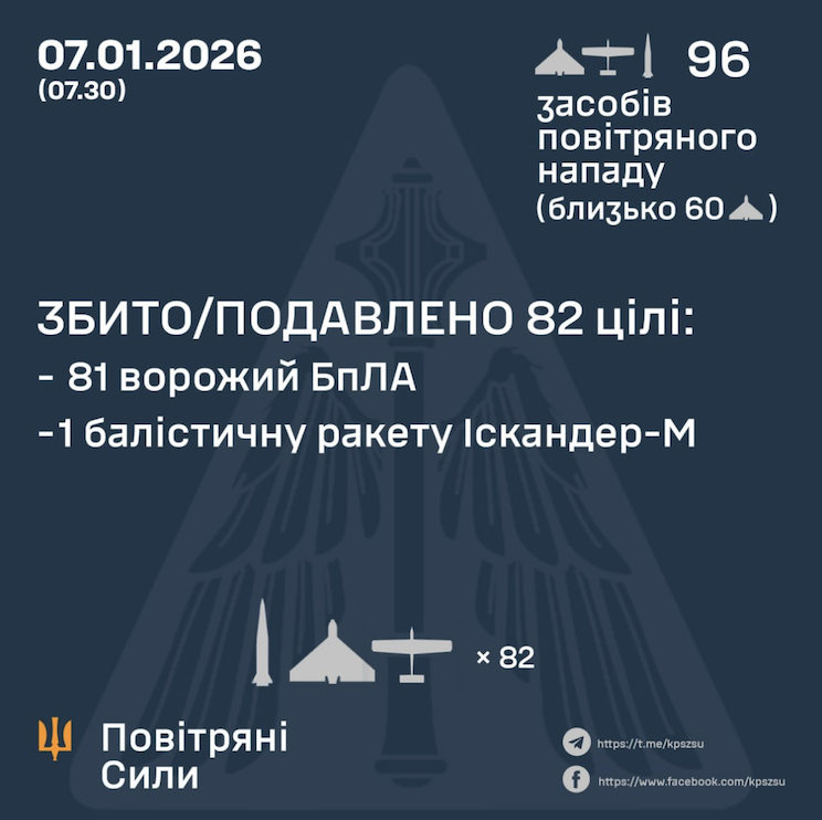 Атака в ніч на 7 січня 