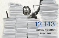 12 143 заяви проти України ЄСПЛ вперше в своїй історії об’єднав в один кейс