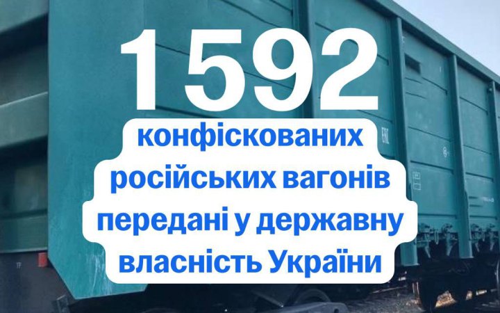 "Укрзалізниці" передадуть 1592 вантажних вагони, конфісковані у російських компаній