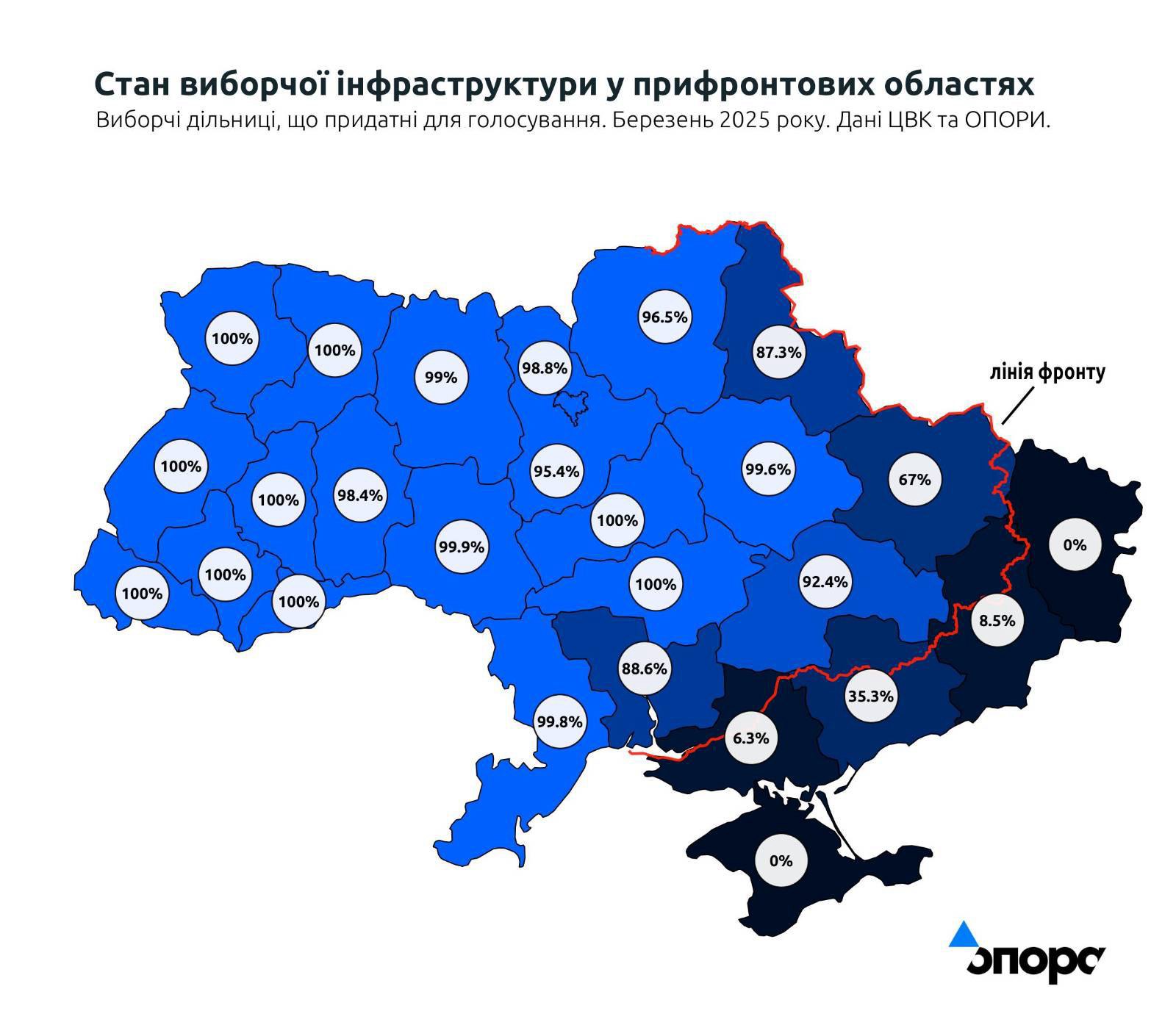 Стан виборчої інфраструктури у прифронтових областях