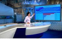 Российский "Первый канал" заявил, что на выборах в Украине побеждает Ярош