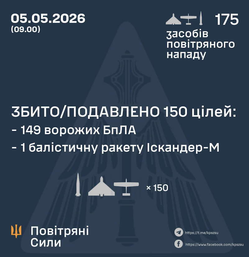 Відбиття атаки вночі 5 травня 