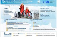 В Україні оголосили конкурс для нової експедиції полярників на станцію "Академік Вернадський"