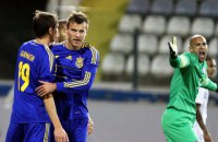 Сборная Украины поднялась на 27 место в рейтинге ФИФА