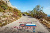 Новый отчет ООН по правам человека свидетельствует о многочисленных преступлениях в Крыму