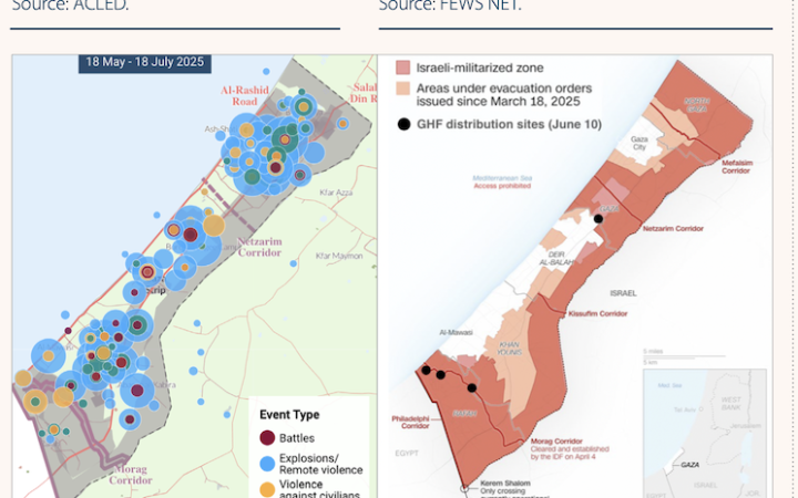 IPC: в Газі розгортається найгірший сценарій голоду