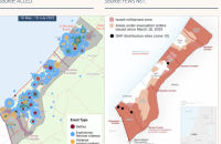 IPC: в Газі розгортається найгірший сценарій голоду