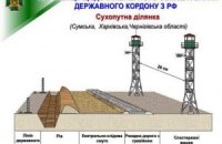 Строительство стены на Донбассе завершено на 80%, - Порошенко