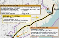 Одеська ОДА оцінила дорогу Одеса - Рені у $4,6 млрд