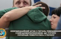 З російського полону звільнено 17 людей, – ГУР МО