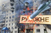 Росіяни розпочали репресії проти жителів окупованого Рубіжного на Луганщині