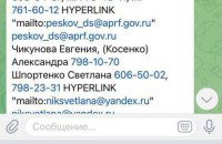 Українські кібервійська хакнули телефонний довідник вищого керівництва Росії 