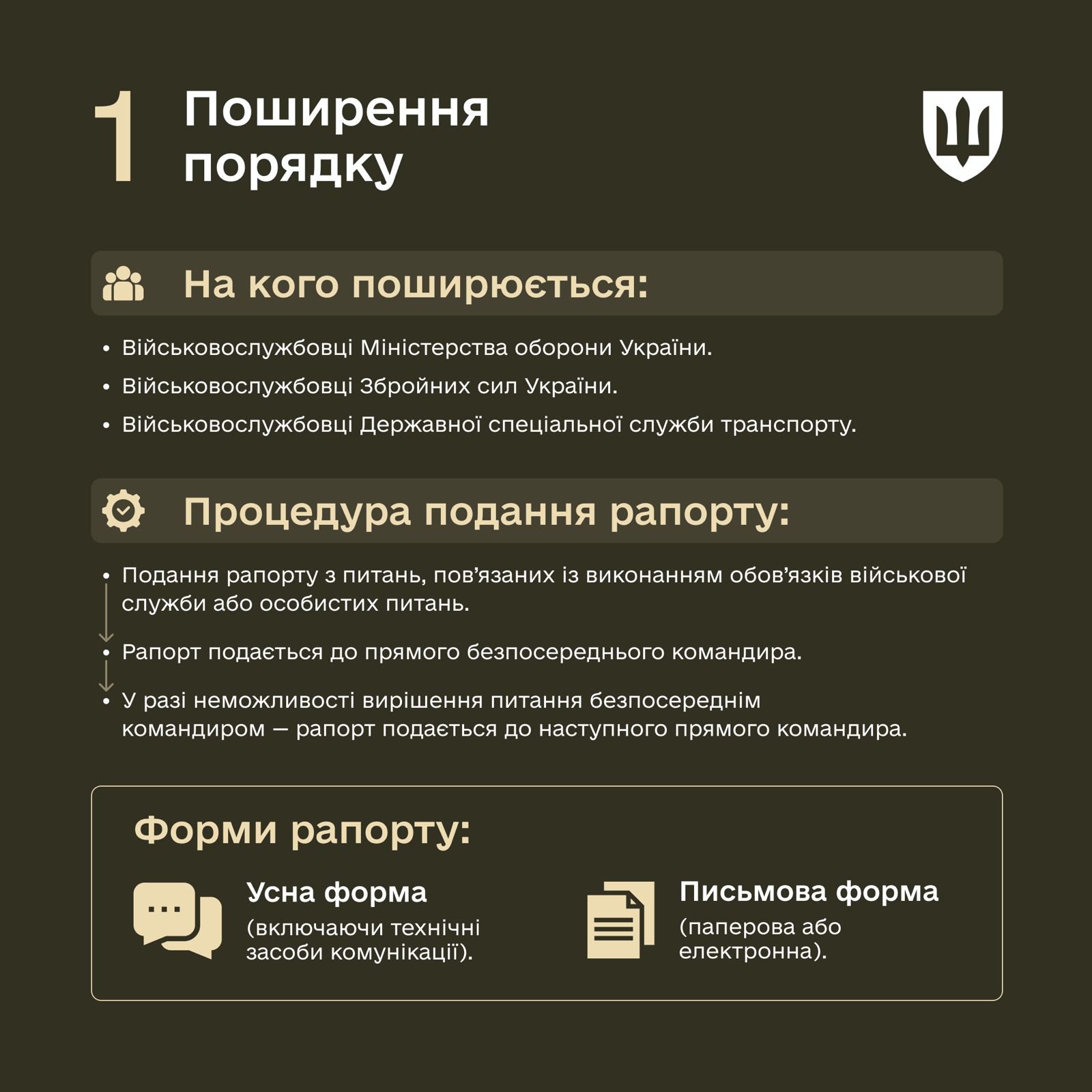 Нові правила подання і розгляду рапортів військових