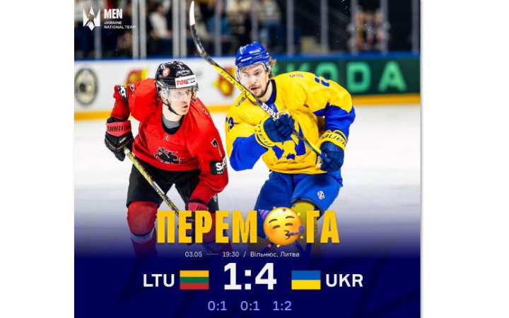 Національна збірна України з хокею виграла чемпіонат світу в дивізіоні 1В