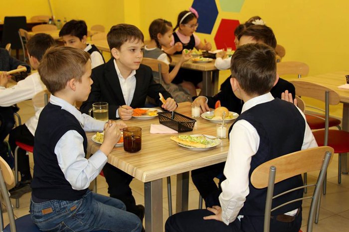 Мультипрофільне харчування за принципом шведського столу в їдальні школи № 88 Печерського району в Києві