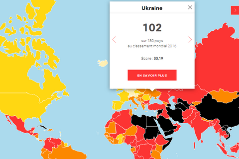 Україна зайняла 102-ге місце в рейтингу свободи преси