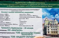 Проект будівництва готелю на Андріївському узвозі винесуть на містобудівну раду