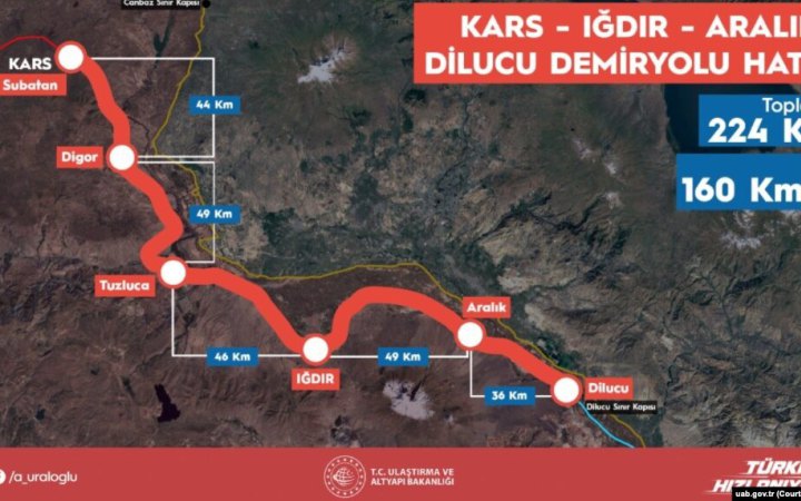 У Туреччині розпочали будівництво залізничної лінії в рамках “Зангезурського коридору”