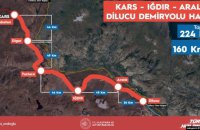 У Туреччині розпочали будівництво залізничної лінії в рамках “Зангезурського коридору”