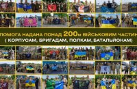 Фонд Порошенка передав в ЗСУ техніки та обладнання на 5 мільярдів 600 мільйонів гривень