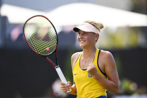 Костюк обіграла тенісистку з топ-30 рейтингу WTA