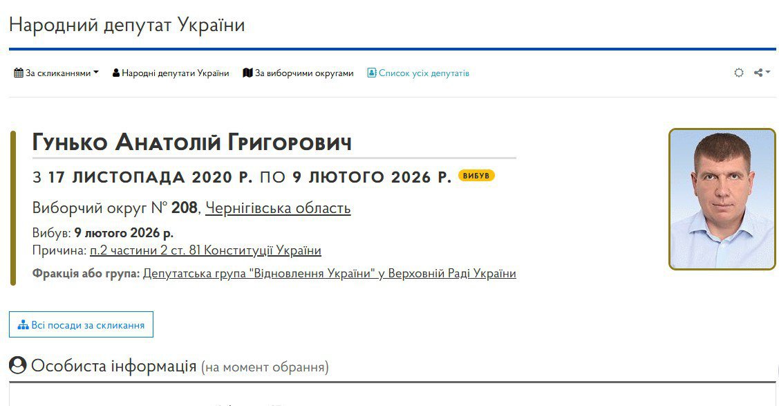 профіль нардепа на сайті парламенту
